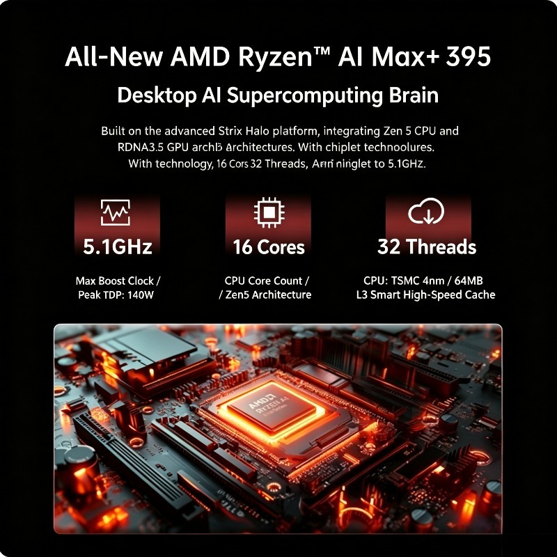 AMD Ryzen AI Max+ 395 Gaming M - Gaming Accessories Photo ulasan dan harga